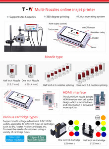 Impresora de Inyección de Tinta Inteligente TIJ, Impresora de Banda Flexible, Máximo 6 Boquillas, Codificación Automática de Etiquetas, Papel, Cartón, Bolsas de Plástico - Product Image 3