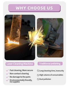 Bon prix Portable 300W Pulse Fiber Laser Machine De Nettoyage Laser Fiber Soudeur Cutter Cleaner 3Kw Pour Peinture Huile - Product Image 4