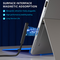 Chargeur mural pour ordinateur portable 65W pour Microsoft Pro Surface 3/4/5/6/7 Surface Chargeur pour ordinateur portable compatible avec 44W & 36W
