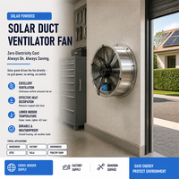Ventilateur solaire mural 14 pouces à roulement à billes, double alimentation (solaire et secteur) pour usine, serre, ferme, OEM, ODM
