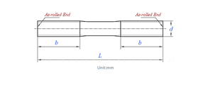 Bullone/Asta/Vite <span class=keywords><strong>a</strong></span> Doppia Testa in Acciaio Inossidabile 304 GB901, Asta di Collegamento <span class=keywords><strong>a</strong></span> Filettatura Completa Duplex Sbiancante - Product Image 2