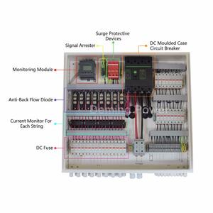 กล่องรวมสัญญาณพลังงานแสงอาทิตย์คุณภาพสูง Deming DM-CB6 6 in 1 พร้อม RS485/Modbus RTU IP65 1000V - Product Image 6