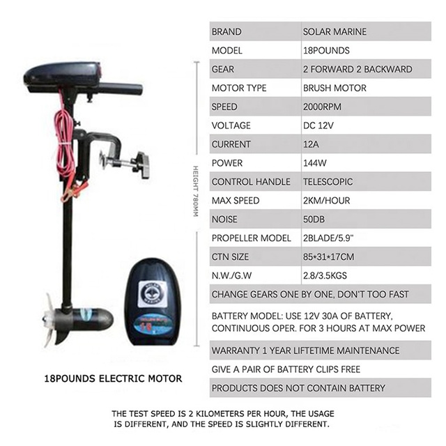 Solar Marine New 28 Pounds Electric Outboard Inflatable Boat Engine with 200kg Thrust