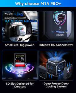 Mini <span class=keywords><strong>PC</strong></span> M1A PRO +AI Max+ 395/Intel Core I9-13900HK DDR5 SSD 16 Go VRAM Nouveau pour le <span class=keywords><strong>jeu</strong></span> et les affaires - Product Image 4