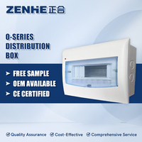 Boîte de distribution en plastique ZENHE O-Series 125A 440V à prix compétitif pour système solaire et générateur
