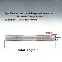 Roof Top Blox Adjustable Piping Support ROD-03 Zinc-Coated Threaded Extension Rod