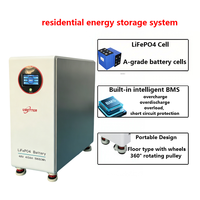 Sistem Penyimpanan Baterai Surya LiFePO4 ESS 48V/51.2V 628AH 20Kw yang Dapat Ditumpuk untuk Penyimpanan Energi Rumah dengan Penyeimbang Aktif BMS 200A