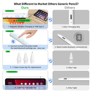 <span class=keywords><strong>Penna</strong></span> con <span class=keywords><strong>penna</strong></span> stilo ricarica Wireless per <span class=keywords><strong>ipad</strong></span> <span class=keywords><strong>Pro</strong></span> <span class=keywords><strong>penna</strong></span> inclinabile pittura Anti-tocco A-pple 1 generazione per 2018-2024 - Product Image 4