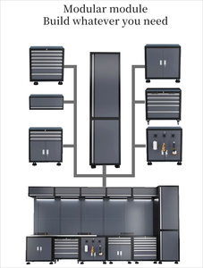 Armoire de rangement murale en acier pour garage, gain de place, mobilier d'atelier, unité verrouillable, organisateur d'outils, armoire d'établi - Product Image 3
