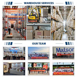 Transport DDP FBA DHL FedEx Chine vers États-Unis Australie Royaume-Uni Service d'expédition porte-à-porte Express <span class=keywords><strong>Compte</strong></span> Express - Product Image 5