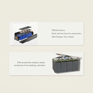 แบตเตอรี่สำรองพลังงานแสงอาทิตย์ LTC 12V Lifepo4 ชุดแบตเตอรี่ลิเธียมไอออน 12 โวลต์ 12.8V 200Ah พร้อมระบบทำความร้อน สำหรับรถบ้านและแคมป์ปิ้ง - Product Image 2