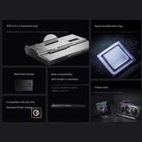 Dock Kartu Grafis MINISFORUM DEG1 Baru Mendukung RTX 4090/7900 XTX dengan Oculink untuk GPU Eksternal Mini PC