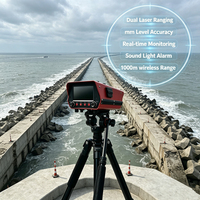 Capteur de déplacement de canal Gold Coast, capteur laser de mesure de distance, dispositif d'alerte de glissement de berge multipoint sans fil IP66