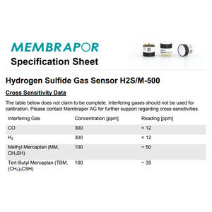 เซ็นเซอร์ตรวจจับก๊าซไฮโดรเจนซัลไฟด์ Honeywell H2S/M-500 ตัวต้านทานโหลด 10-33 โอห์ม ได้รับการรับรองมาตรฐาน RoHS - Product Image 2