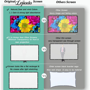 Película de poliéster de alta densidad suave Blanca 4K HD 16: 9 Pantalla de proyector 100 pulgadas para la noche de cine al aire libre en casa - Product Image 5