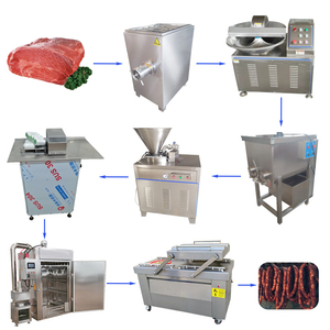 Tying Machine for Sausage Industrial Smoking Machine Sausage Operation Board/meat Processing Table - Product Image 5