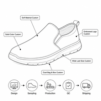 Chaussures de basketball pour hommes en gros, baskets décontractées épaisses, logo personnalisé, respirantes, montantes, à lacets, bout rond, antidérapantes, rétro