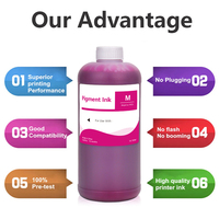 PFI-701 704 1000ml Tinta Pigmen Isi Ulang Berbasis Air untuk Canon ImagePROGRAF IPF8000s IPF8010s IPF9000s IPF9010s IPF8300S