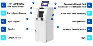 Máquina de Depósito de Efectivo Segura CDM-9000A, Cajero Automático Profesional con Reciclador de Efectivo y Validación de Billetes <span class=keywords><strong>para</strong></span> Empresas - Product Image 5