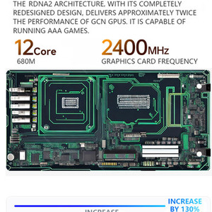 อินเทล I9 13900HK RTX 3050มินิเกมพีซี: เดสก์ท็อปที่มีประสิทธิภาพสูง - Product Image 5