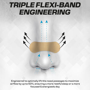 Tiras Nasales para Dormir con Aroma Personalizado, Sin Dolor, Extra Fuertes, para Ronquidos - Product Image 3