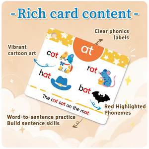 แฟลชการ์ดโฟนิคส์สำหรับเด็ก, การ์ดคำศัพท์<span class=keywords><strong>ภาษา</strong></span>อังกฤษขนาดใหญ่เคลือบกันน้ำสำหรับเด็กวัยหัดเดิน - Product Image 4