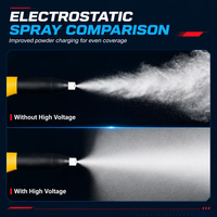Cascade haute tension pour pistolets électrostatiques |   Équipement de revêtement électrostatique en poudre OEM et de remplacement