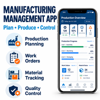 Pengembangan Aplikasi Manajemen Operasi Manufaktur Perusahaan untuk IOS Android Dengan Perencanaan Produksi LionCreate