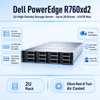 Server Rak PowerEdge R760xd2 2U 2-Socket Intel Xeon untuk Penyimpanan Objek File, Pengambilan Lebih Cepat, Skalabilitas Tinggi, Tersedia