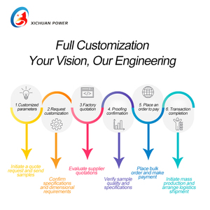 New Original Hot Bán 300wdual chuyển mạch cung cấp điện cho điều khiển công nghiệp và thiết bị kỹ thuật số với 60Hz tần số đầu ra - Product Image 6