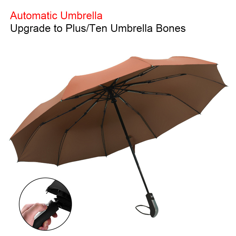 Folding Umbrella5