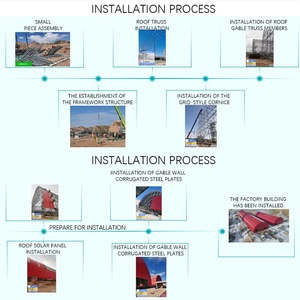Servicio Integral de Estructuras Metálicas Prefabricadas, Taller Mecánico para Almacenamiento - Product Image 4