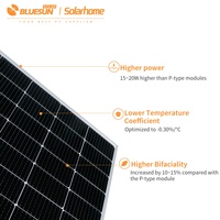 Panneaux solaires de toit Bluesun 550w 580w 590W citations série TOPCON panneaux solaires bifaciaux à bardeaux module de panneau solaire à faible coût d'ombrage