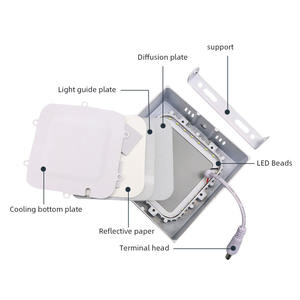 Ct בבחירה נמוכה ugr dmable שטוח הבית משרד reced תקרה אנרגיה משטח מסחרי 3D מותקן לוח קיר 3D עם הוביל אור - Product Image 5