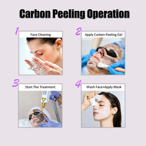 เครื่องกำจัดขนด้วยไดโอดแบบมืออาชีพ 2 in 1 สำหรับกำจัดขนทั่วร่างกาย กำจัดรอย<span class=keywords><strong>สัก</strong></span> และฟื้นฟูผิวแบบตั้งโต๊ะ - Product Image 6