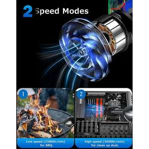 เครื่องเป่าลมทำความสะอาดด้วยไฟฟ้าแบบชาร์จไฟได้สำหรับรถยนต์/พีซี/คีย์บอร์ด/น้ำยาทำความสะอาดที่สะดวกสำหรับสัตว์เลี้ยง - Product Image 4