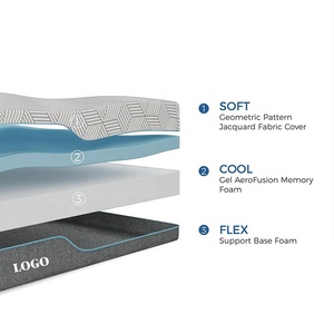 Protège-<span class=keywords><strong>matelas</strong></span> amovible en polyester tricoté, design composite avec logo personnalisé, effet rafraîchissant - Product Image 4