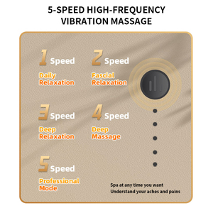 Pistola massaggiante con Extension upgrade con manico in tessuto profondo schiena/muscoli/collo/spalle/vita/gambe massaggiatore portatile - Product Image 3