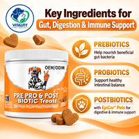Friandises pour chiens à marque privée : Probiotiques à mâcher pour l'équilibre digestif et la santé immunitaire avec prébiotiques et postbiotiques – OEM/ODM