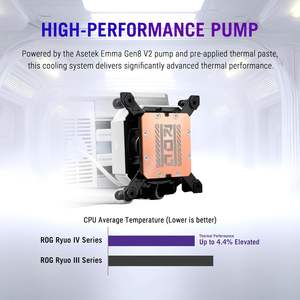 Ventilador Rog Ryujo IV 360 ARGB Blanco con Pantalla AMOLED Curva de 6.67 Pulgadas, Rodamiento Fluido, Disipador de Calor de Cobre y Aluminio para Refrigeración de Juegos - Product Image 6