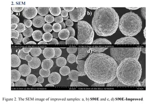 Single Crystal Ncm Nmc 811 LiNiMnCoO2 Poeder Lithium Nikkel Mangaan Kobalt Oxide