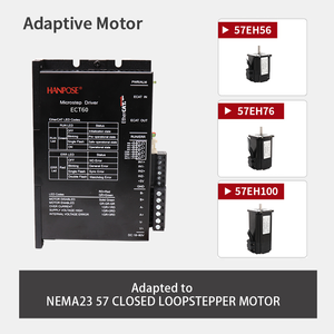 Enkoder ile uyumlu Hanpose ECT60 otobüs sürücüsü, 57 kapalı döngü step Motor için hız kontrol cihazı kontrol panosu - Product Image 2