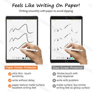 ฟิล์มป้องกันหน้าจอ<span class=keywords><strong>2</strong></span>.5D เนื้อบางพิเศษสำหรับ iPad Pro 11แท็บเล็ตโทรศัพท์มือถือ<span class=keywords><strong>ป</strong></span>้องกันแสงสะท้อนกันรอยนิ้วมือ - Product Image 3