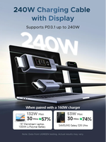 Kabel UGREEN 240W PD3.1 USB-C ke USB-C 1m dengan Layar Sentuh Digital, Pengisian Cepat, Sinkronisasi Data 480Mbps