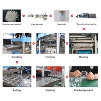 Machine de thermoformage entièrement automatique à quatre stations avec servomoteur pour couvercles de gobelets en papier, dômes en plastique PS, PP, PVC, PET