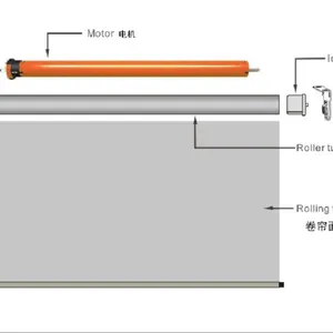 ローラーブラインド用TuyaWifiスマートコントロールチューブラーモーターゼブラシェード電動ドアシャッター自動ブラインドモーターミニマリスト