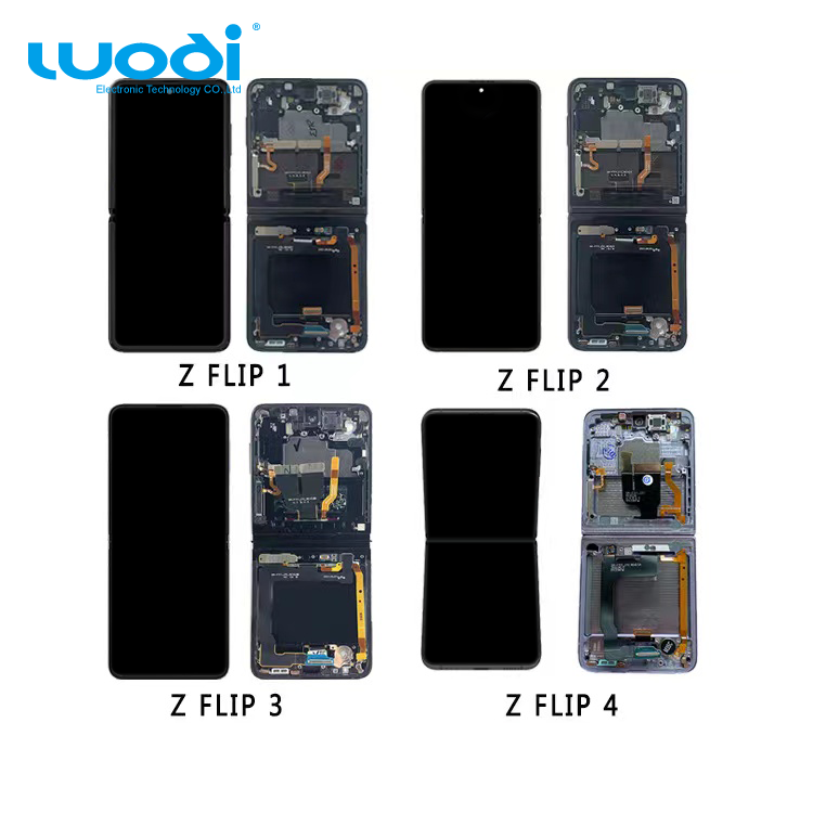 สำหรับ Samsung Z Flip