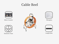 Caméra d'inspection portable Vicam 1080P CMOS IP68 étanche pour canalisations, auto-nivelante, avec câble en fibre de verre de 7 mm pour drainage et plomberie