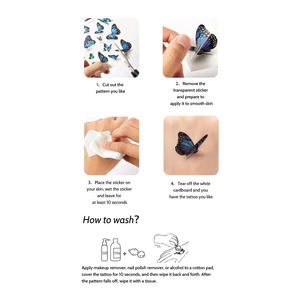 Haute Qualité Personnalisable Football Match Cheer Drapeau et Fête De Vacances Parade Visage Autocollants Équateur En Gros Tatouage Autocollants - Product Image 6