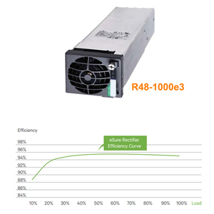 EMERSON R48-1000e3โมดูลเรียงกระแส48V 1000W 2100<span class=keywords><strong>ว</strong></span>ัตต์สำหรับ netsure ระบบจ่ายไฟ A31 - Product Image 2